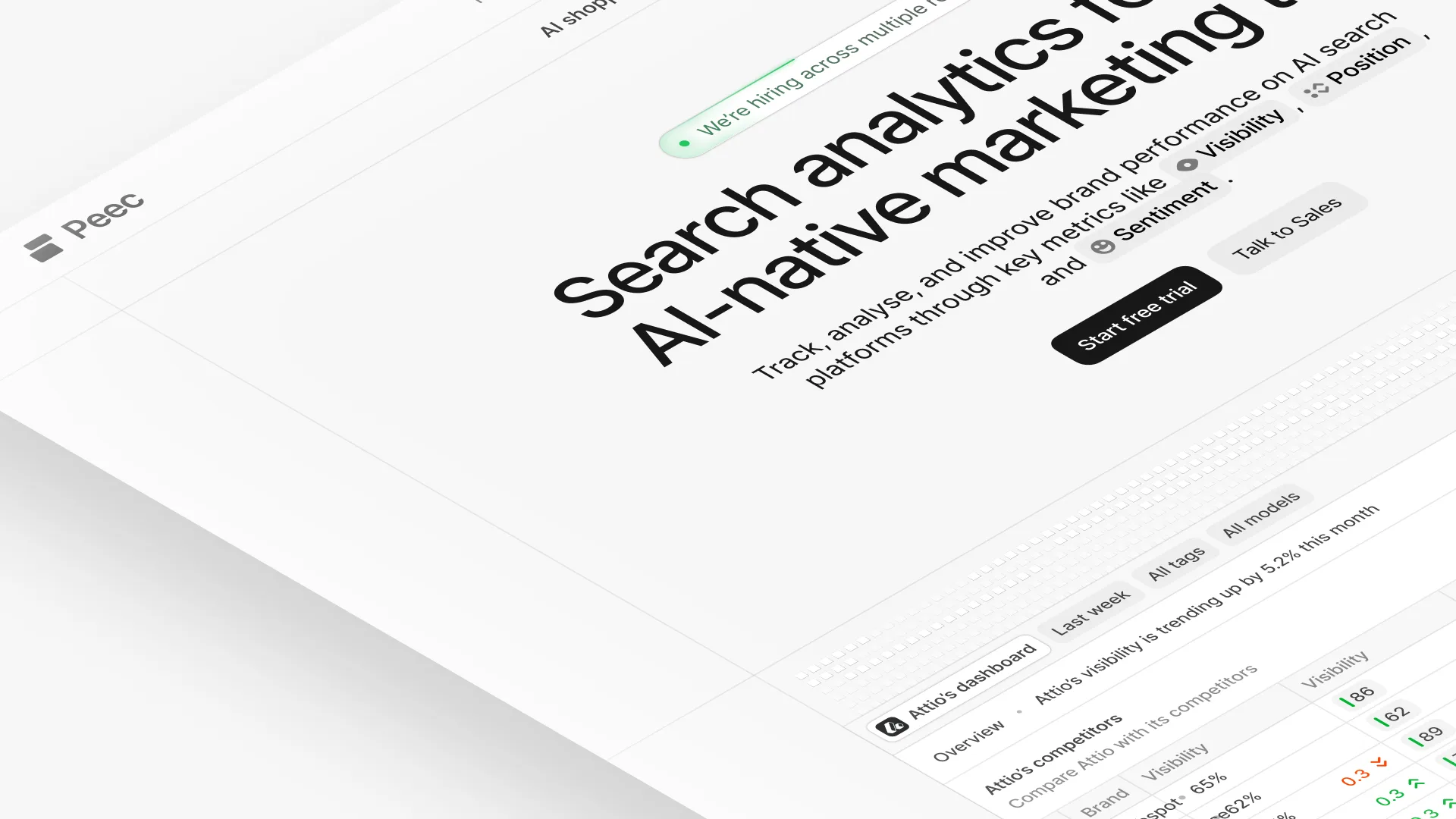 Peec AI — Homepage