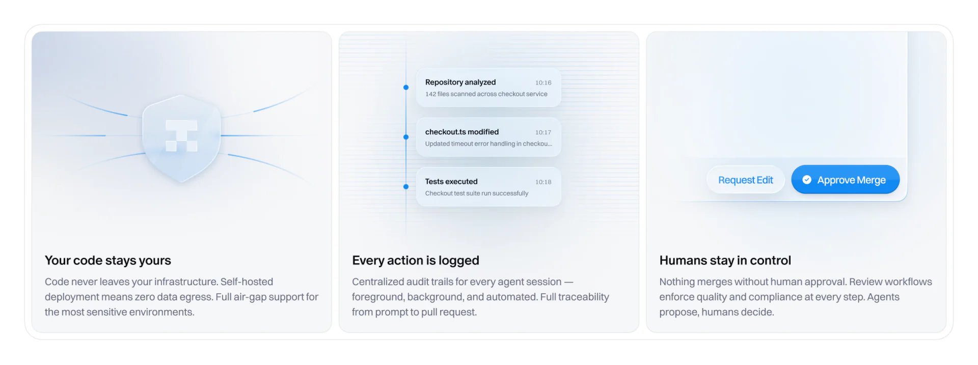 Tembo — security and governance