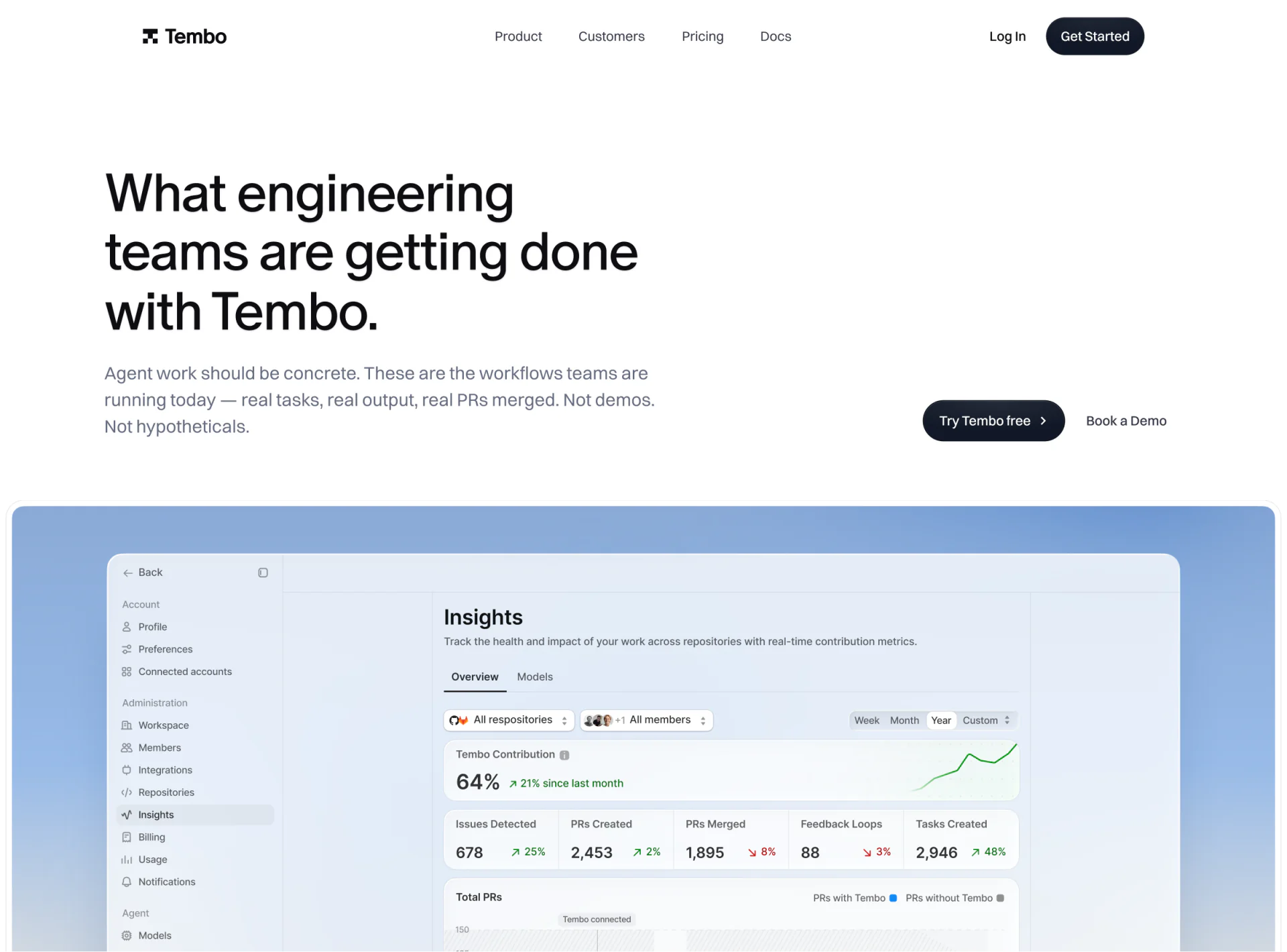 Tembo — insights and results